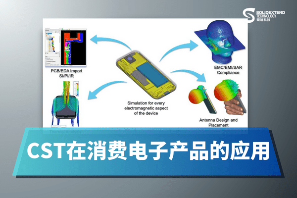 cst電磁消費(fèi)品應(yīng)用