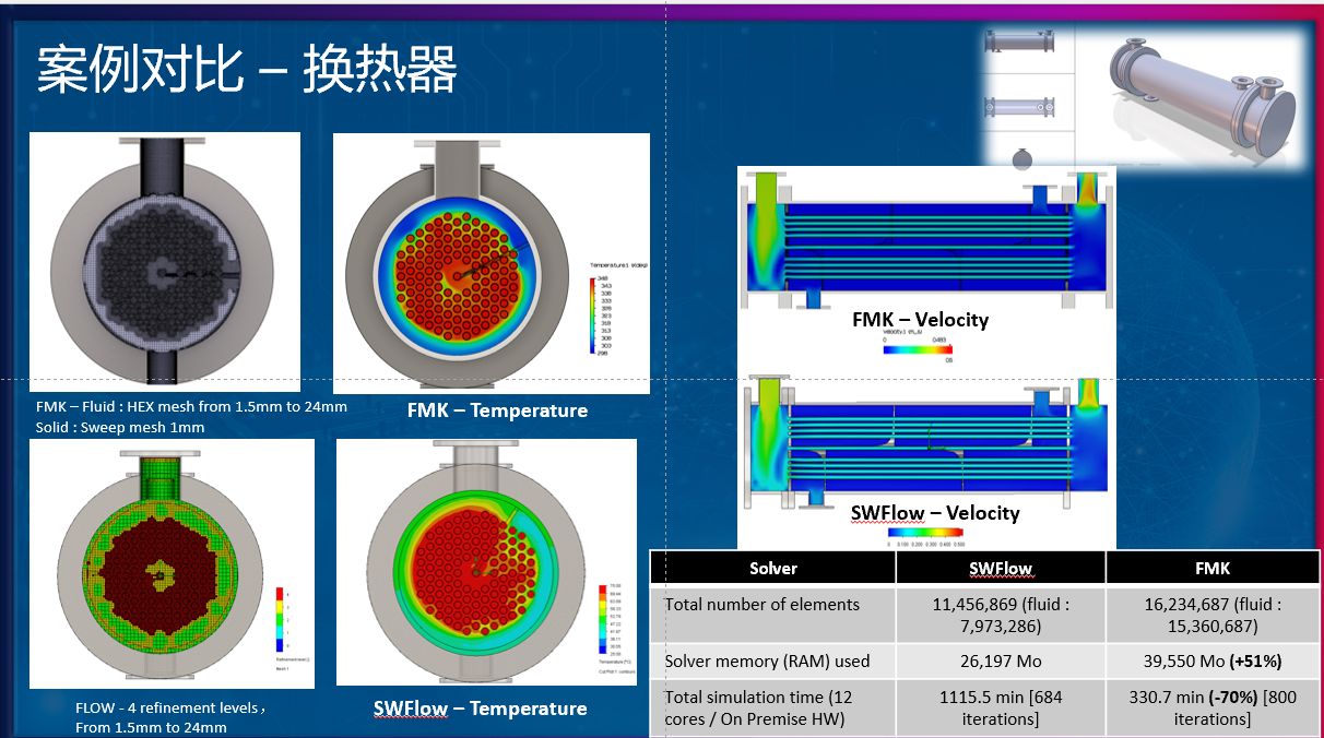 xflow和 3DE FMD結(jié)果對比.png