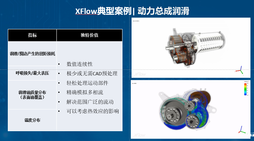 xflow案例應(yīng)用.png