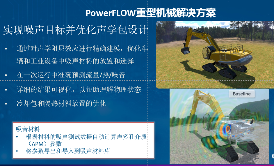 powerflow重型機械解決方案.png